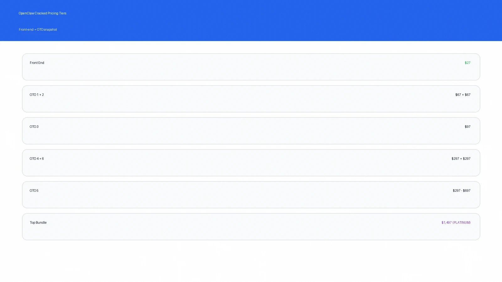 OpenClaw Cracked pricing tiers quick reference