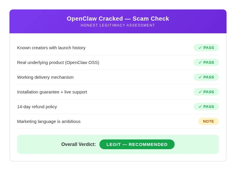 OpenClaw Cracked scam legitimacy check showing Legit Recommended verdict