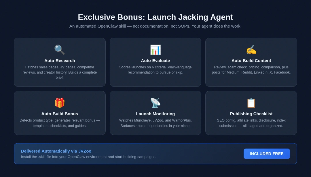 Launch Jacking Agent exclusive bonus showing 6 automated features
